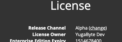 License view License view